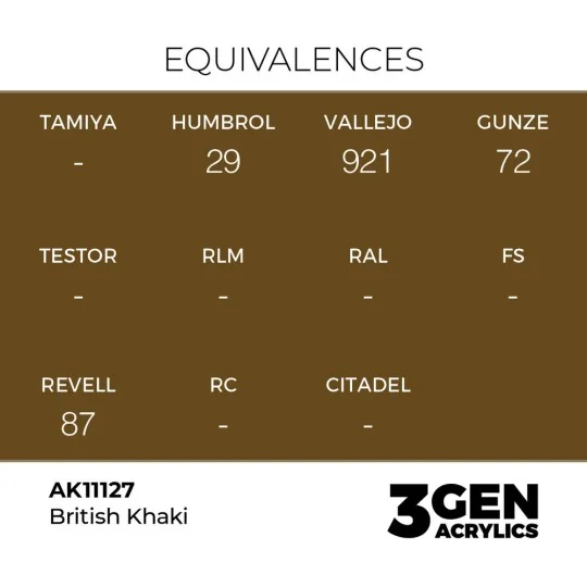 British Khaki 17ml - AK Interactive AK11127