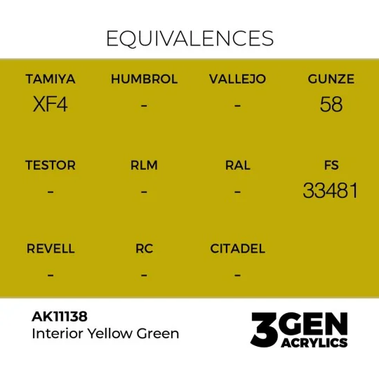 Interior Yellow Green 17ml - AK Interactive AK11138
