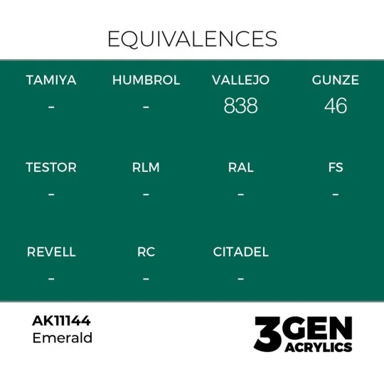 Emerald 17ml - AK Interactive AK11144