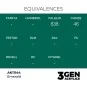 Emerald 17ml - AK Interactive AK11144