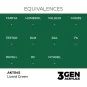 Lizard Green 17ml - AK Interactive AK11145