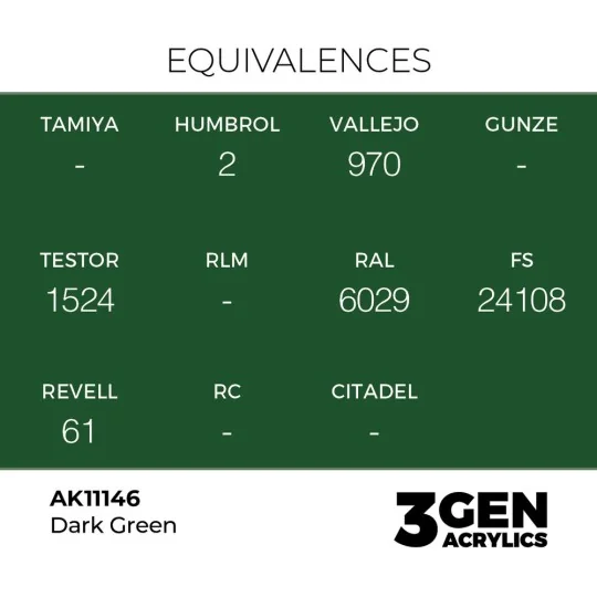 Dark Green 17ml - AK Interactive AK11146