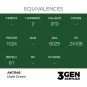 Dark Green 17ml - AK Interactive AK11146