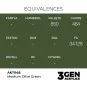 Medium Olive Green 17ml - AK Interactive AK11148