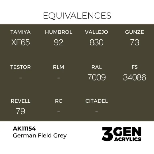 German Field Grey 17ml - AK Interactive AK11154