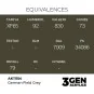 German Field Grey 17ml - AK Interactive AK11154