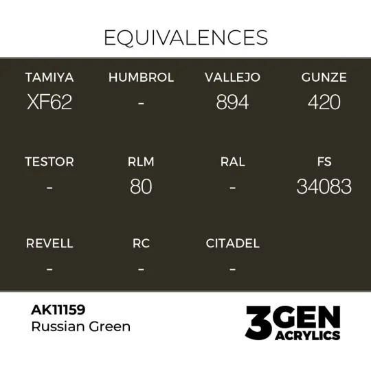 Russian Green 17ml - AK Interactive AK11159