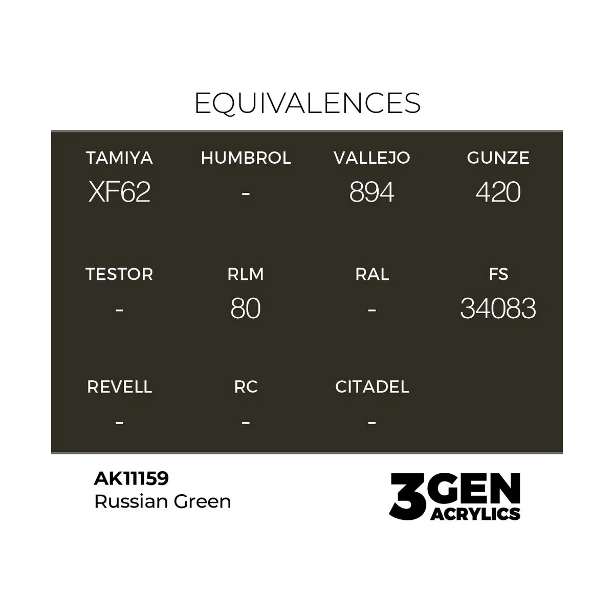 Russian Green 17ml - AK Interactive AK11159