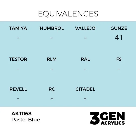 Pastel Blue 17ml - AK Interactive AK11168