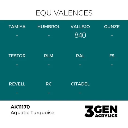Aquatic Turquoise 17ml - AK Interactive AK11170