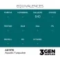 Aquatic Turquoise 17ml - AK Interactive AK11170