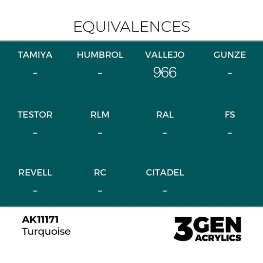 Turquoise 17ml - AK Interactive AK11171