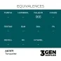 Turquoise 17ml - AK Interactive AK11171