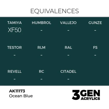 Ocean Blue 17ml - AK Interactive AK11173