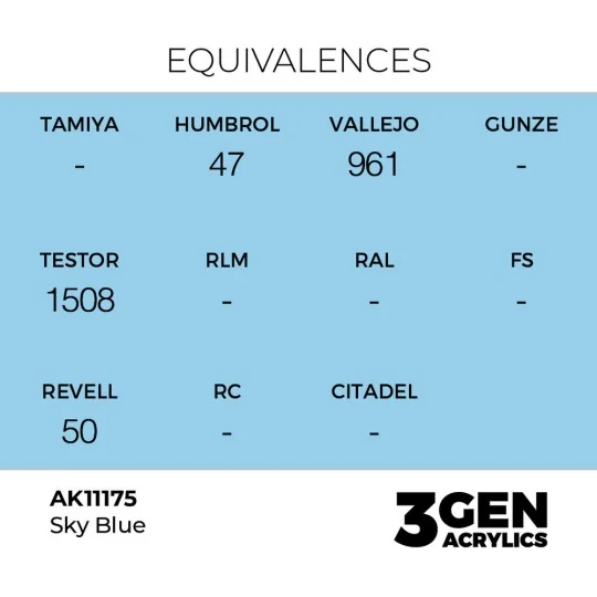 Sky Blue 17ml - AK Interactive AK11175