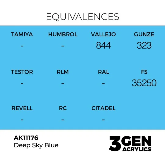 Deep Sky Blue 17ml - AK Interactive AK11176