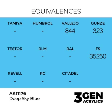 Deep Sky Blue 17ml - AK Interactive AK11176