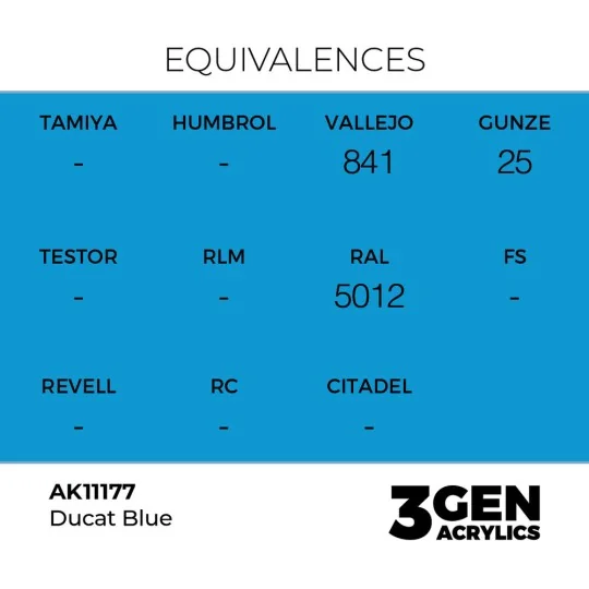 Ducat Blue 17ml - AK Interactive AK11177
