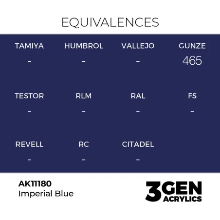 Imperial Blue 17ml - AK Interactive AK11180