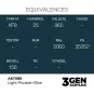 Light Prussian Blue 17ml - AK Interactive AK11186