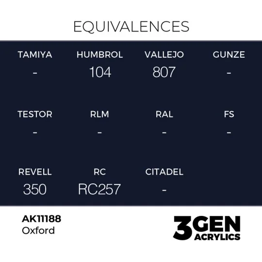 Oxford 17ml - AK Interactive AK11188