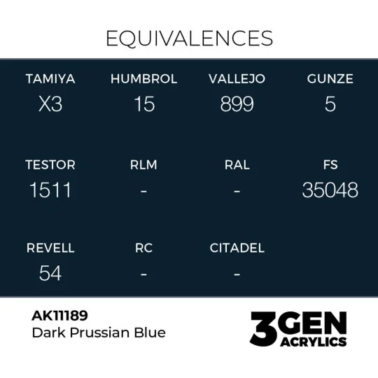Dark Prussian Blue 17ml - AK Interactive AK11189