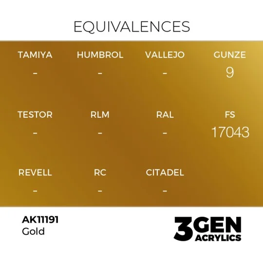 Gold 17ml - AK Interactive AK11191