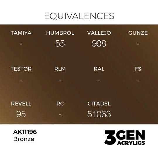 Bronze 17ml - AK Interactive AK11196