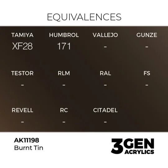Burnt Tin 17ml - AK Interactive AK11198