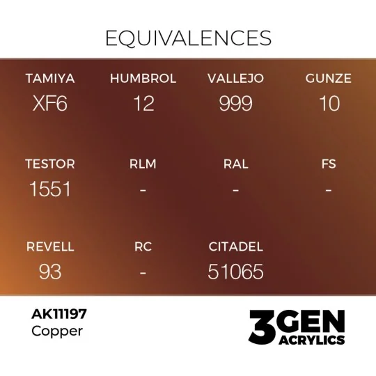 Copper 17ml - AK Interactive AK11197