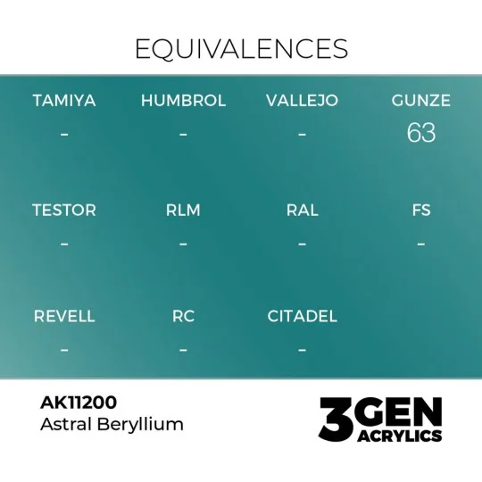 Astral Beryllium 17ml - AK Interactive AK11200