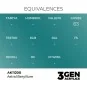 Astral Beryllium 17ml - AK Interactive AK11200