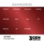 Foundry Red 17ml - AK Interactive AK11203