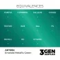 Emerald Metallic Green 17ml - AK Interactive AK11204