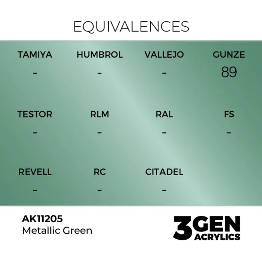 Metallic Green 17ml - AK Interactive AK11205