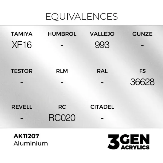 Aluminium 17ml - AK Interactive AK11207