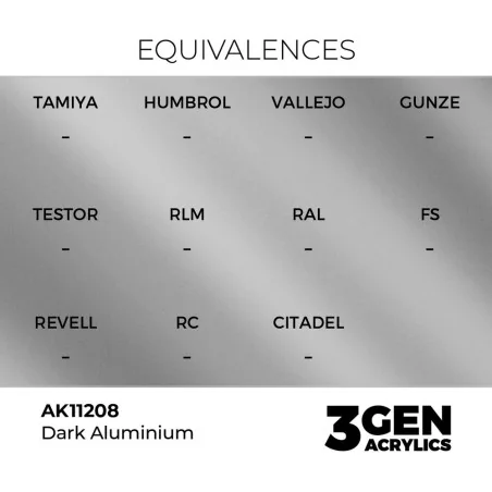 Dark Aluminium 17ml - AK Interactive AK11208