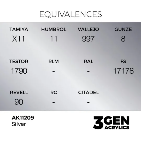 Silver 17ml - AK Interactive AK11209
