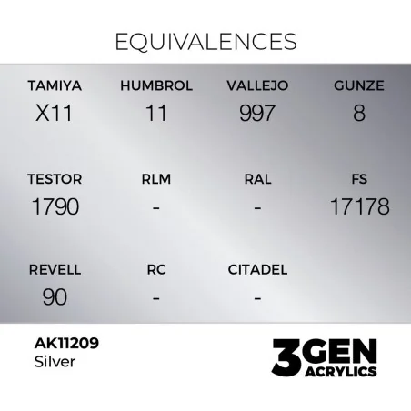 Silver 17ml - AK Interactive AK11209