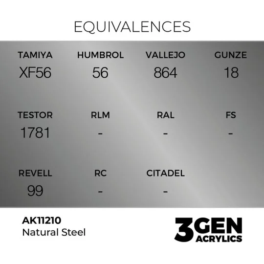 Natural Steel 17ml - AK Interactive AK11210