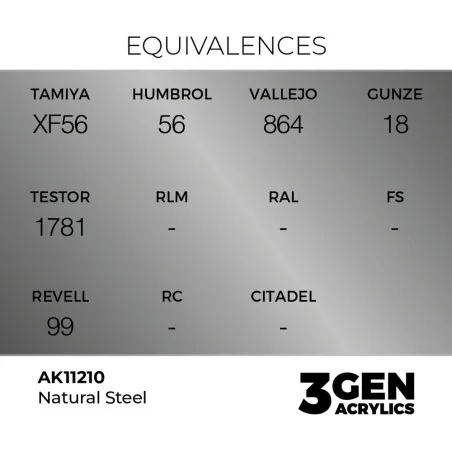 Natural Steel 17ml - AK Interactive AK11210