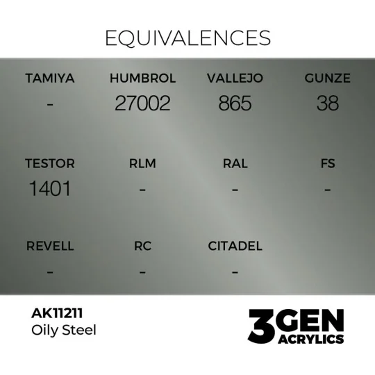 Oily Steel 17ml - AK Interactive AK11211