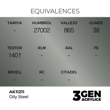 Oily Steel 17ml - AK Interactive AK11211