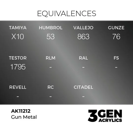 Gun Metal 17ml - AK Interactive AK11212
