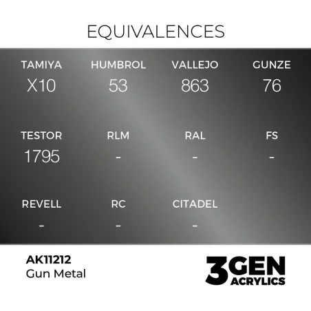 Gun Metal 17ml - AK Interactive AK11212