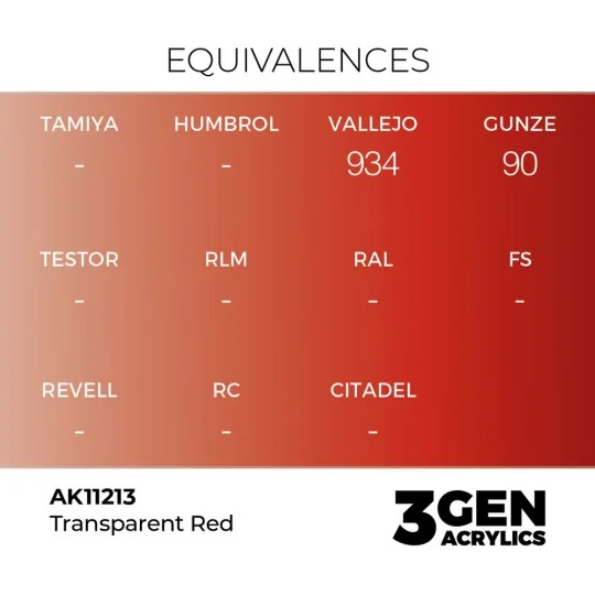 Clear Red 17ml - AK Interactive AK11213