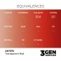 Clear Red 17ml - AK Interactive AK11213