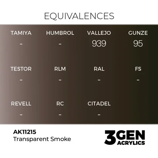 Clear Smoke 17ml - AK Interactive AK11215