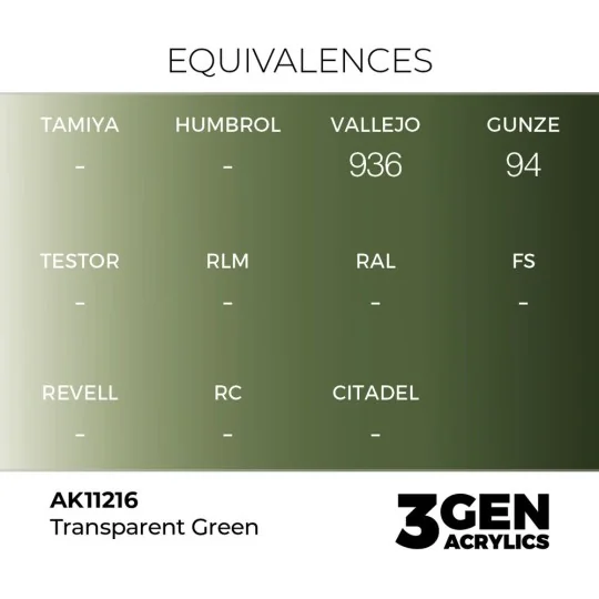 Clear Green 17ml - AK Interactive AK11216
