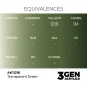 Clear Green 17ml - AK Interactive AK11216